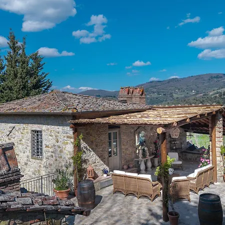 Il Casello Greve in Chianti